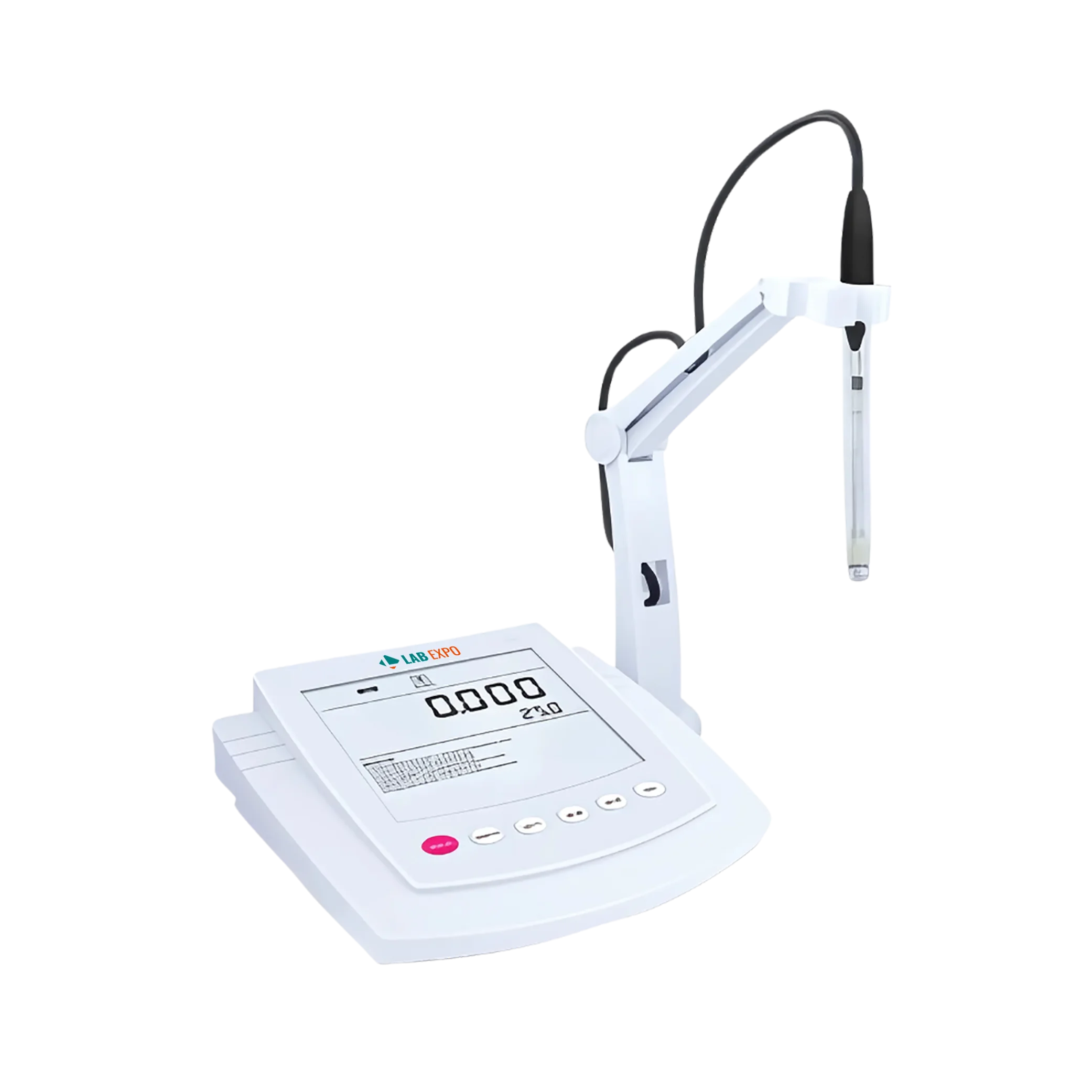 Benchtop Ion Meter 25-BIM102